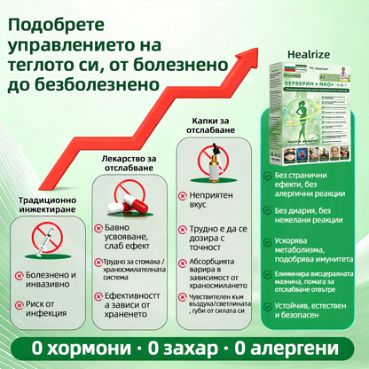 Официален магазин | 🧑‍⚕️ 𝑯𝒆𝒂𝒍𝒓𝒊𝒛𝒆® 𝑴𝒐𝒓𝒊𝒏𝒈𝒂 · 𝑩𝒆𝒓𝒃𝒆𝒓𝒊𝒏𝒆 × 𝑵𝑨𝑫+ 10-в-1 Усъвършенстван𝒂 нано микр𝒐иглена лепенка (Само веднъж на ден, видими промени за 7 дни) ✅ При затлъстяване, отпусната кожа, диабет, сънна апнея, ставни проблеми и още🥝