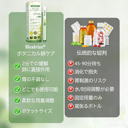 𝐇𝐞𝐚𝐥𝐫𝐢𝐳𝐞® 肺ケア用ボタニカルディフューザー（マレイン配合）👨‍⚕️