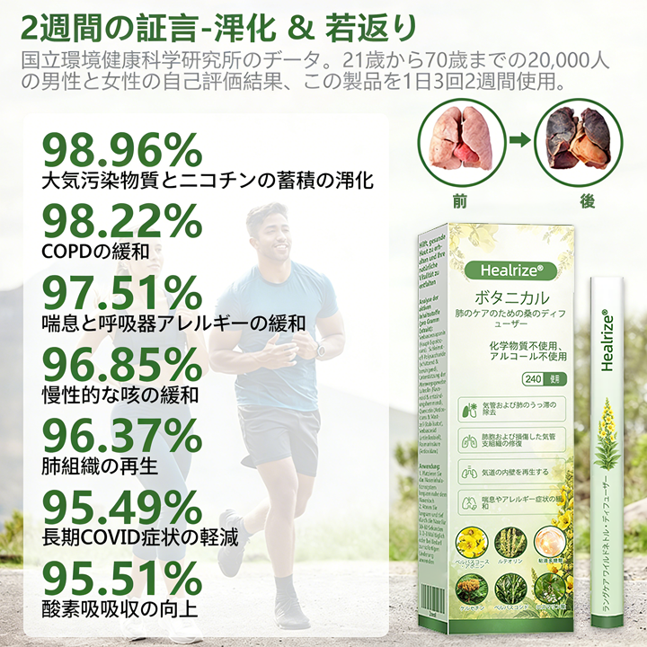 𝐇𝐞𝐚𝐥𝐫𝐢𝐳𝐞® 肺ケア用ボタニカルディフューザー（マレイン配合）👨‍⚕️